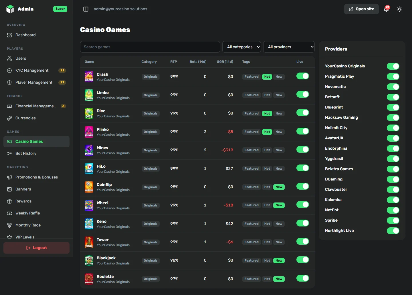 Casino games: search, maintenance, studios and GGR per game in the YourCasino back office